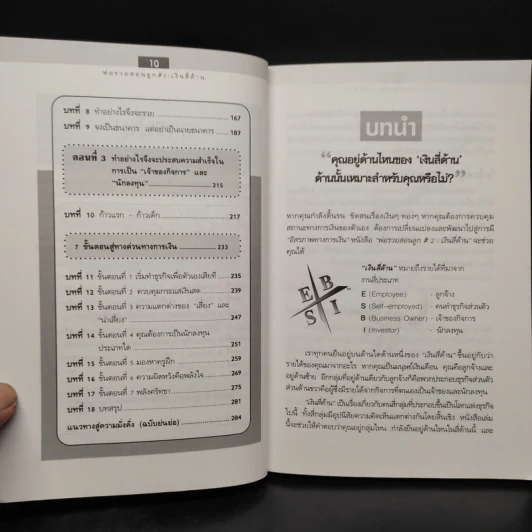 Cashflow Quadrant พ่อรวยสอนลูก #2 เงินสี่ด้าน - Robert T. Kiyosaki รูปที่ 7