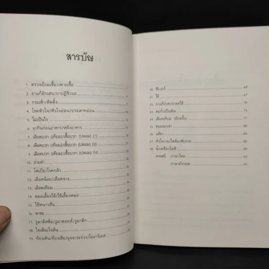 พูดจาภาษาหมอ เล่ม 2 - ภาษิต ประชาเวช รูปที่ 6