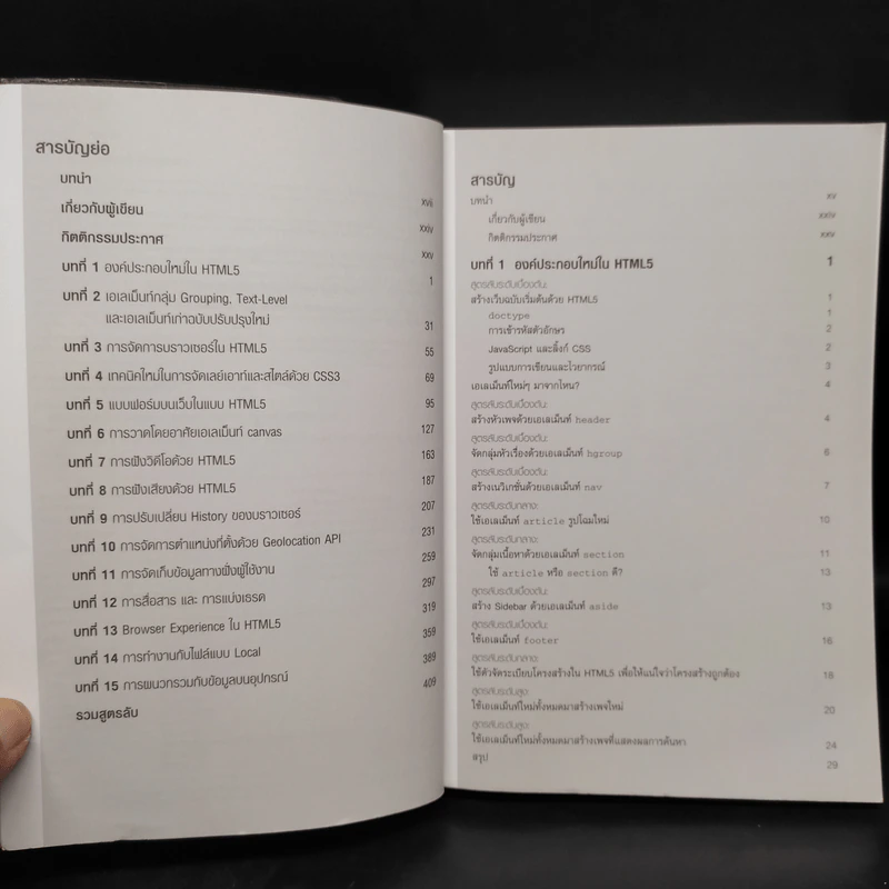 รวมโค้ด HTML5 Developer's Cookbook รูปที่ 6
