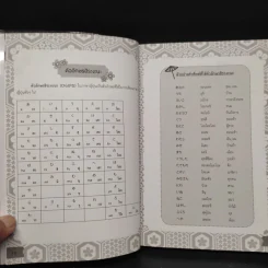 ฝึกสนทนา ภาษาญี่ปุ่น ตั้งแต่พื้นฐานจนสื่อสารได้ - YOKOHAMA Girl รูปที่ 7