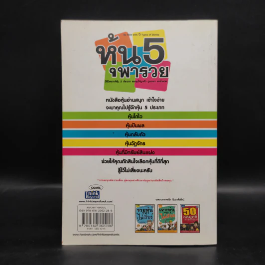 หุ้น 5 พารวย - คณิต นิมมาลัยรัตน์ รูปที่ 2
