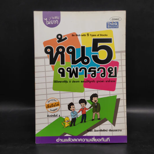 หุ้น 5 พารวย - คณิต นิมมาลัยรัตน์ รูปที่ 1
