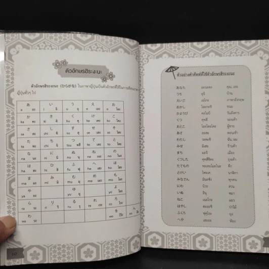 ฝึกสนทนา ภาษาญี่ปุ่น ตั้งแต่พื้นฐานจนสื่อสารได้ - YOKOHAMA Girl รูปที่ 7