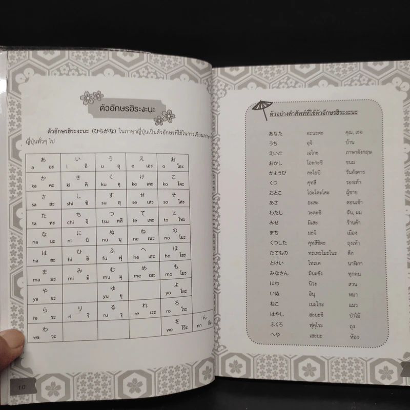 ฝึกสนทนา ภาษาญี่ปุ่น ตั้งแต่พื้นฐานจนสื่อสารได้ - YOKOHAMA Girl รูปที่ 7