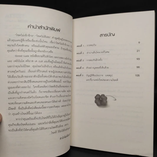 Good Luck สร้างแรงบันดาลใจเพื่อความสำเร็จในชีวิตและธุริกจด้วยตัวคุณเอง รูปที่ 6