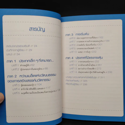 คิดอย่างไรใหญ่อย่างอิสราเอล Start-Up Nation - ประภัสสร เสวิกุล รูปที่ 6
