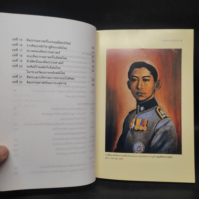 ศิลปะและสังคม - วิรุณ ตั้งเจริญ รูปที่ 6