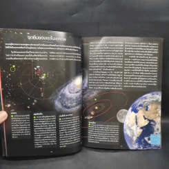 คู่มือท่องโลกวิทยาศาสตร์ ฉบับสมบูรณ์ Science The Definitive Guide - Piers Bizony รูปที่ 7