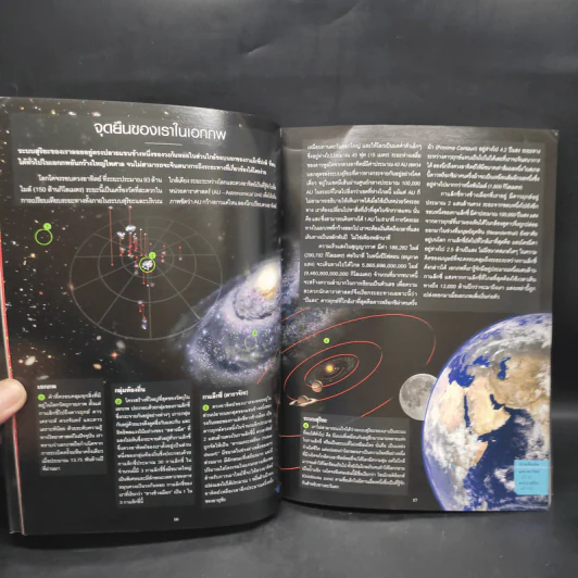 คู่มือท่องโลกวิทยาศาสตร์ ฉบับสมบูรณ์ Science The Definitive Guide - Piers Bizony รูปที่ 7
