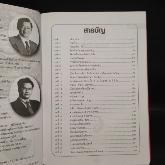 ตำราเรียน หัวใจฮวงจุ้ย - ตั้งกวงจือ รูปที่ 6
