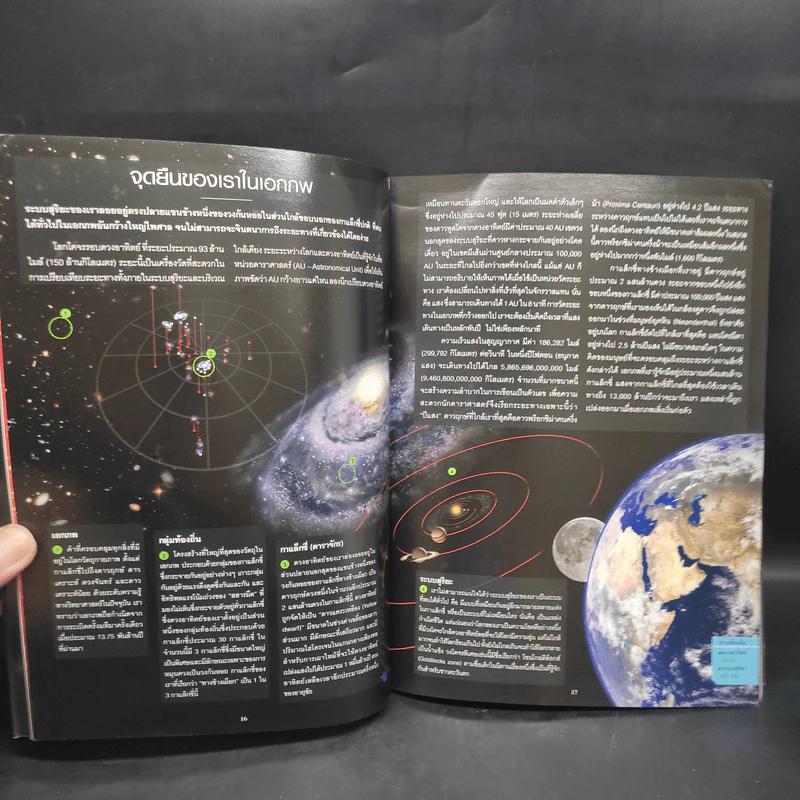 คู่มือท่องโลกวิทยาศาสตร์ ฉบับสมบูรณ์ Science The Definitive Guide - Piers Bizony รูปที่ 7