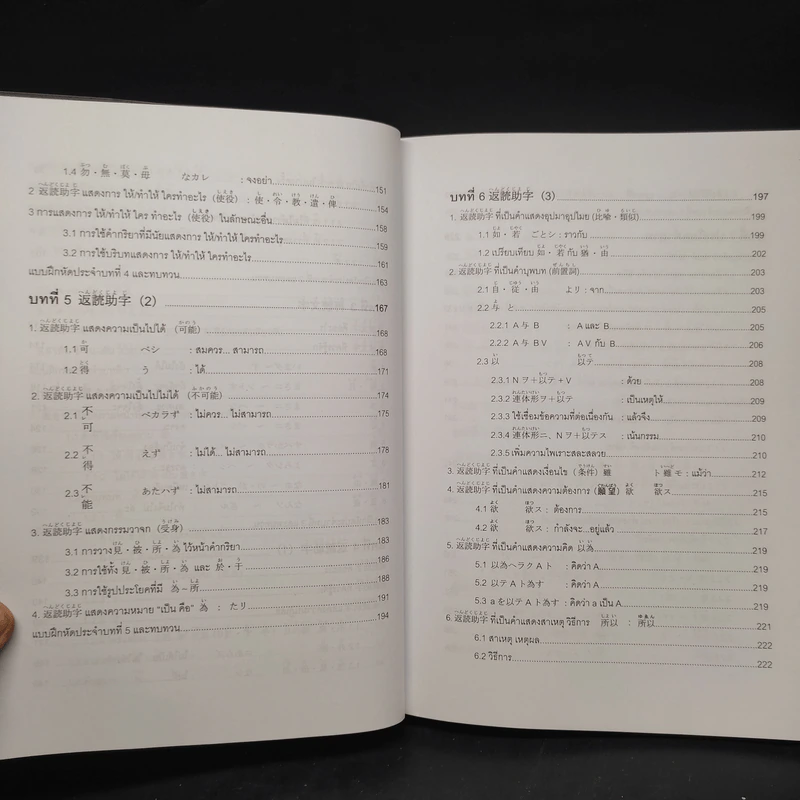 คัมบุน ภาษาญี่ปุ่นสไตล์จีน ภาษาจีนสไตล์ญี่ปุ่น - สิริมนพร (เสาวลักษณ์) สุริยะวงศ์ไพศาล รูปที่ 8