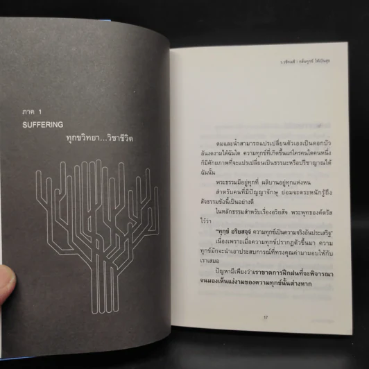 กลั่นทุกข์ให้เป็นสุข - ว.วชิรเมธี รูปที่ 10