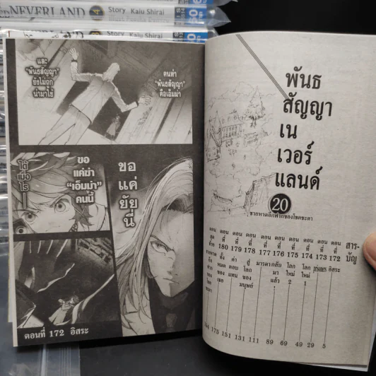 The Promised Neverland พันธสัญญาเนเวอร์แลนด์ 20 เล่มจบ รูปที่ 6
