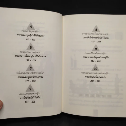 ผู้นำที่เยี่ยมยอดคือผู้แบ่งปัน...ความสำเร็จให้กับผู้อื่น - John C. Maxwell รูปที่ 7