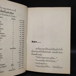 คนมีดาว 2 เล่มจบ - ดาหลา สุมาลิน รูปที่ 6