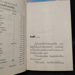 ใต้ฟ้าสีคราม 2 เล่มจบ - สีฟ้า รูปที่ 7