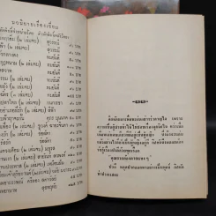 มงกุฎหนาม 2 เล่มจบ - ทมยันตี รูปที่ 7