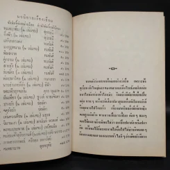 มงกุฎหนาม 2 เล่มจบ - ทมยันตี รูปที่ 6