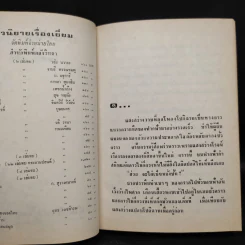มาแต่หิมพานต์ 2 เล่มจบ - จินตวีร์ วิวัธน์ รูปที่ 5