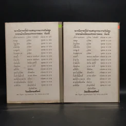 ไฟสุมทรวง 2 เล่มจบ - โสภิณ สุรพีร์ รูปที่ 2