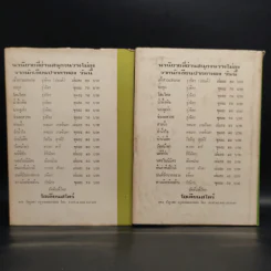 ชาติพิชิต 2 เล่มจบ - พิชญพิทักษ์ รูปที่ 2