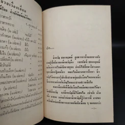 พรหมประพาส 2 เล่มจบ - เหมือนฝัน รูปที่ 6