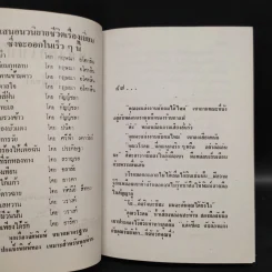 หลังคาใบบัว 2 เล่มจบ - กัญญ์ชลา รูปที่ 7