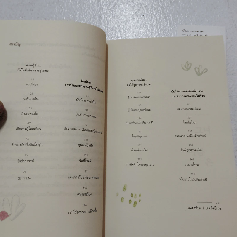 HER NAME IS ชื่อของเธอคือ... - โชนัมจู รูปที่ 6