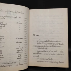 แพ้ 2 เล่มจบ - รตี รจนา รูปที่ 6