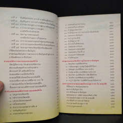 สวดมนต์ตัดกรรม และคำสอนสมเด็จพระพุฒาจารย์ (โต พฺรหฺมรํสี) - สุภาพ หอมจิตร รูปที่ 6