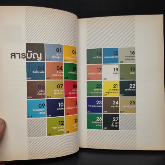 การลาออกครั้งสุดท้าย - ภาณุมาศ ทองธนากุล รูปที่ 6