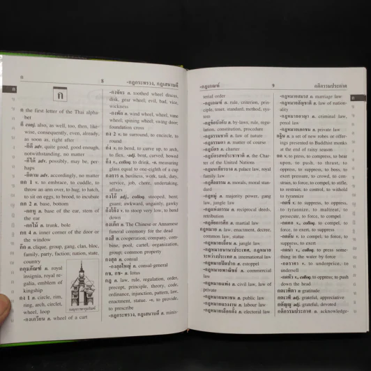 Se-Ed's Modern Dictionary Thai-English พจนานุกรมไทย-อังกฤษ รูปที่ 6