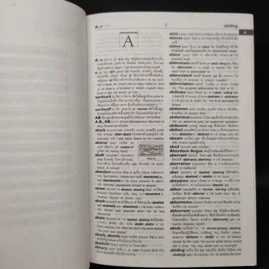 Se-Ed's Modern Dictionary English-Thai พจนานุกรมอังกฤษ-ไทย รูปที่ 6