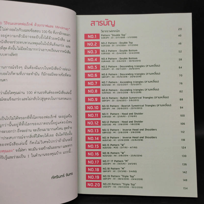 เทรด Forex ให้ถูกวิธี ทำรายได้เพิ่มเป็น 100 เท่า - ทัศรินทร์ จันทร รูปที่ 6