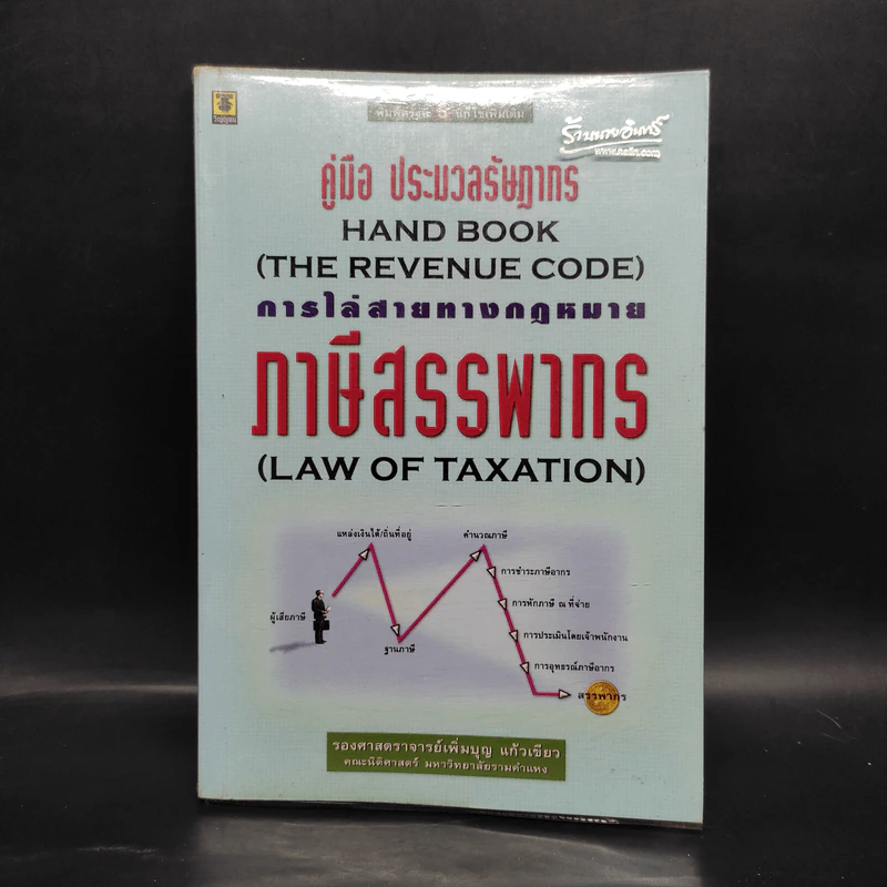 คู่มือ ประมวลรัษฎากร การไล่สายทางกฎหมายภาษีสรรพากร - รศ.เพิ่มบุญ แก้วเขียว รูปที่ 1