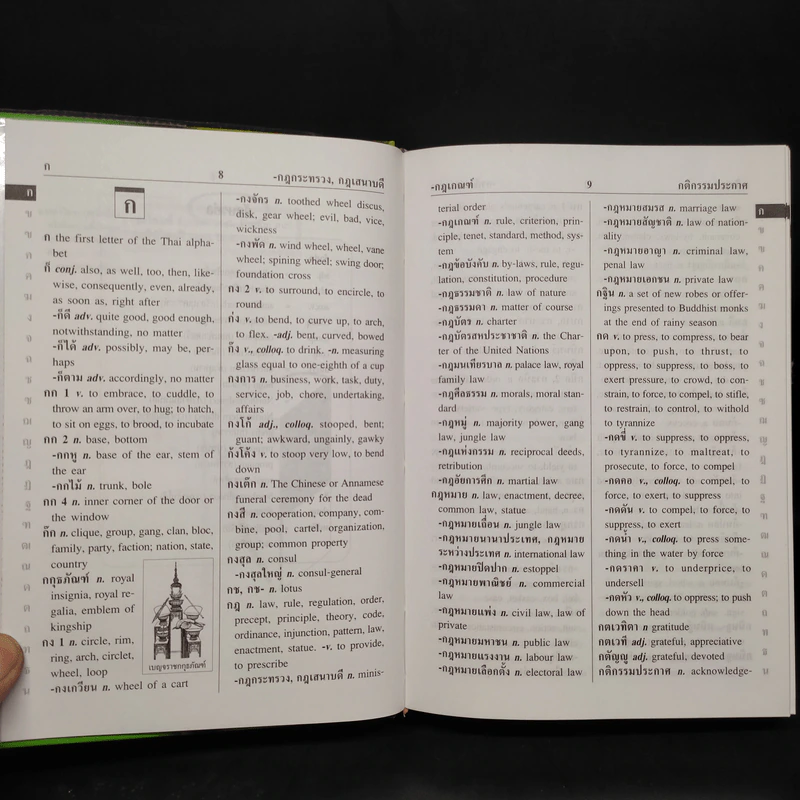 Se-Ed's Modern Dictionary Thai-English พจนานุกรมไทย-อังกฤษ รูปที่ 6