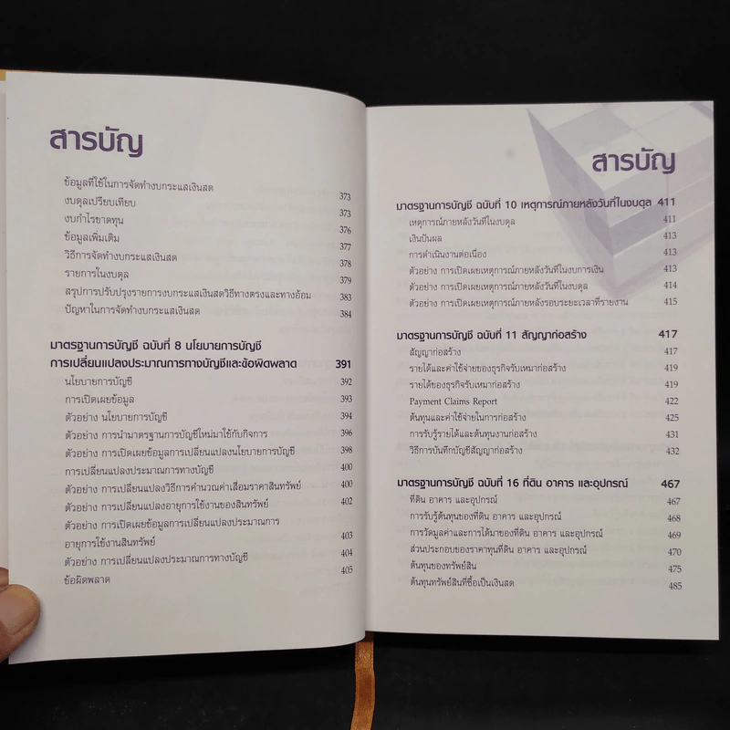 มาตราฐานการบัญชีและมาตรฐานการรายงานทางการเงิน Vol.1 - สมเดช โรจน์คุรีเสถียร รูปที่ 8