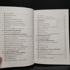 ความสำเร็จที่มาจากพระพุทธเจ้า - ษิริพงศ์ อัครศรียุกต์ รูปที่ 9