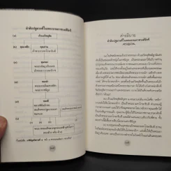 ย้อนรอยราชสกุลวงศ์ วังหลวง - กิตติพงษ์ วิโรจน์ธรรมากูร รูปที่ 8