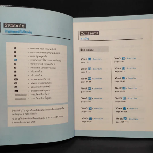 ศัพท์เตรียมสอบโทอิก Toeic Vocabulary รูปที่ 6