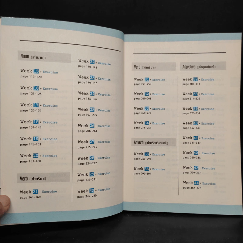 ศัพท์เตรียมสอบโทอิก Toeic Vocabulary รูปที่ 7