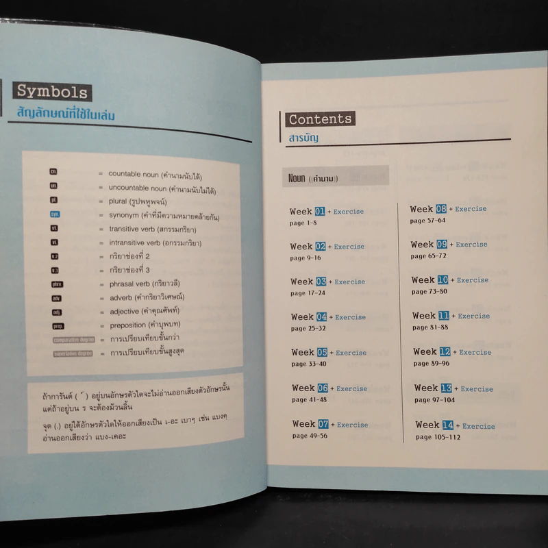 ศัพท์เตรียมสอบโทอิก Toeic Vocabulary รูปที่ 6
