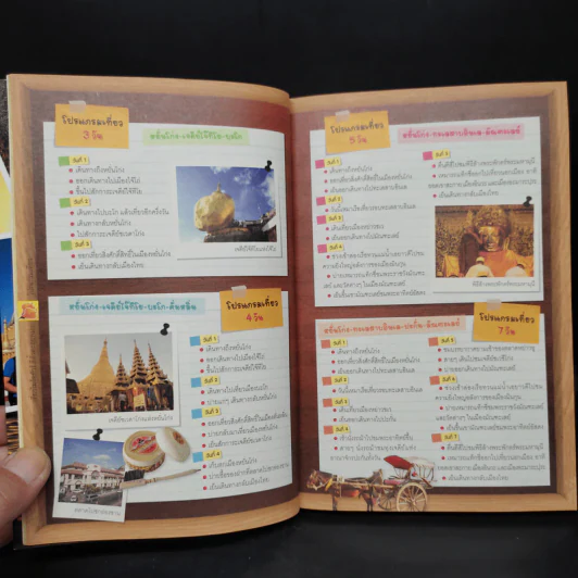 เที่ยวไม่ง้อทัวร์ ตีตั๋วตะลุยพม่า รูปที่ 9