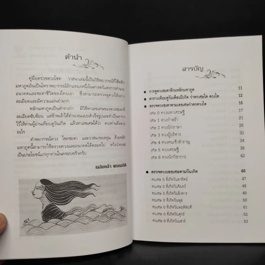 ตรวจดวงวาสนา รู้ชะตา-อนาคต - เฉลิมหล้า พรหมกิติ รูปที่ 6