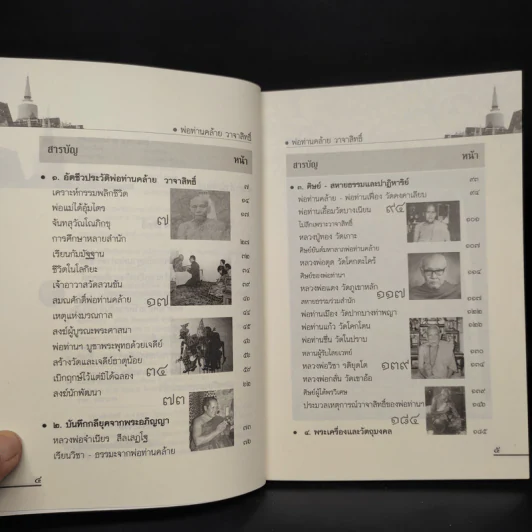 พ่อท่านคล้ายวาจาสิทธิ์ - ดำรงธรรม รูปที่ 6