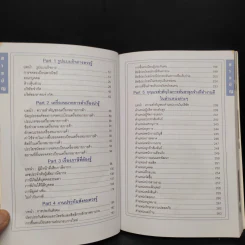 เป็นเจ้าของกิจการต้องรู้เท่าทัน - ลภัส วิชชาบูรณ์ รูปที่ 6