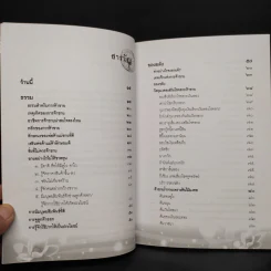 ค้าขายร่ำรวยด้วยธรรม : ของขลัง : มนตราและคาถา - เจ้าสัวเจริญ สิริโสภาคย์ รูปที่ 6