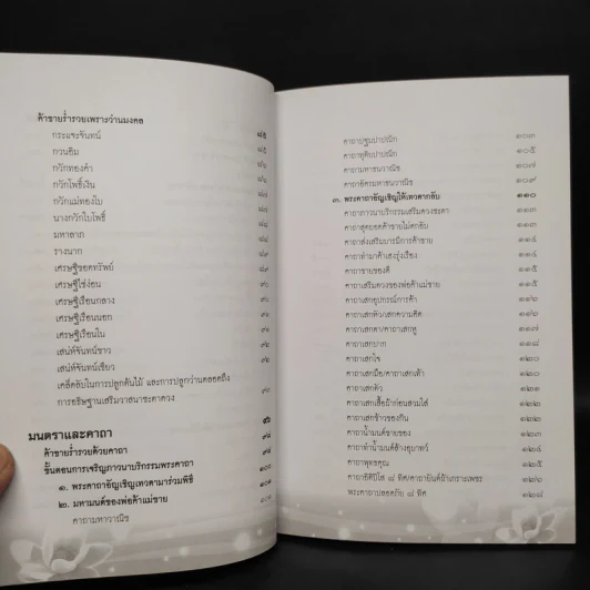 ค้าขายร่ำรวยด้วยธรรม : ของขลัง : มนตราและคาถา - เจ้าสัวเจริญ สิริโสภาคย์ รูปที่ 7