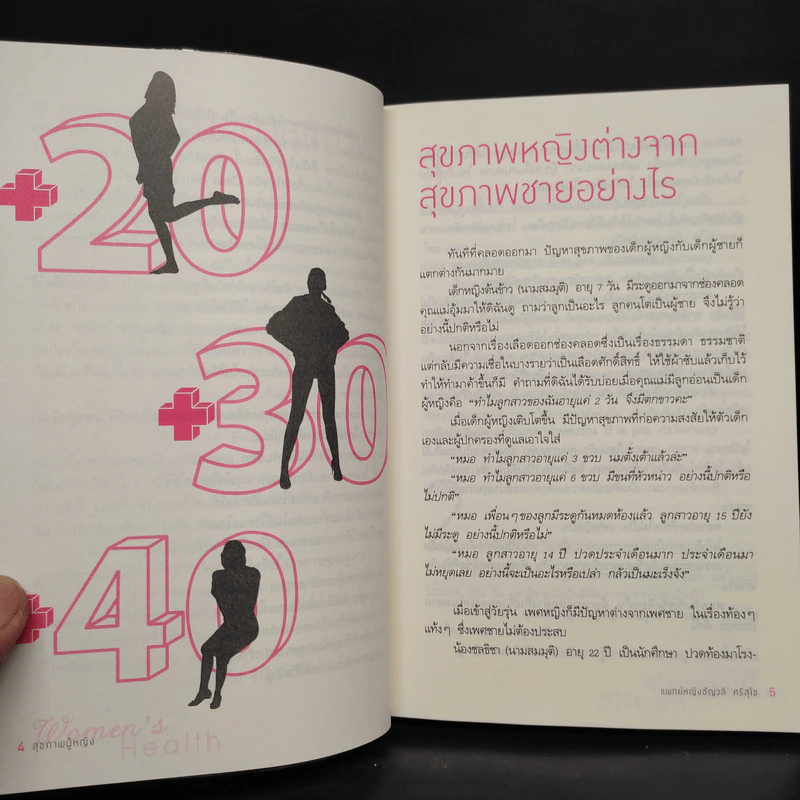 คู่มือสุขภาพผู้หญิง - แพทย์หญิงชัญวลี ศรีสุโข รูปที่ 6